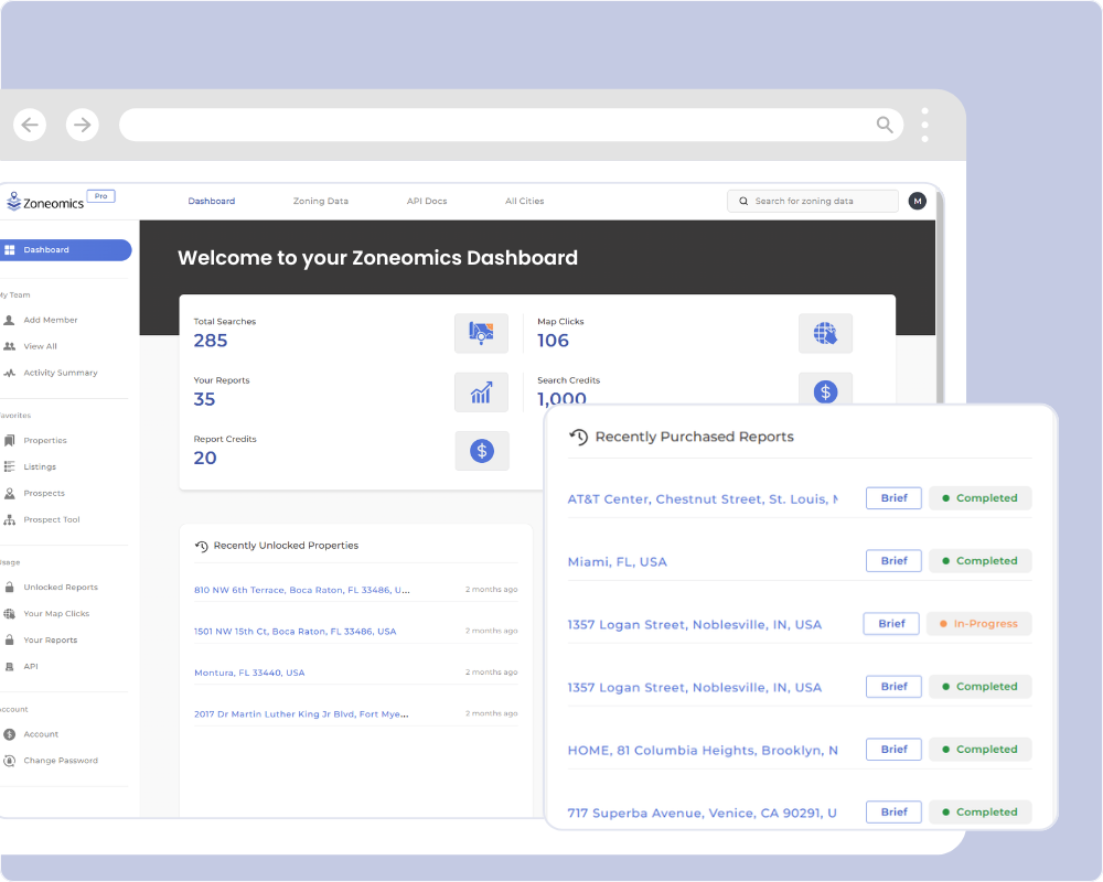 Zoneomics Dashboard with Reports Card Highlighted